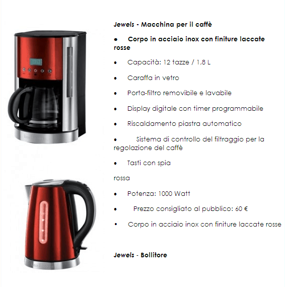 Kitchen Machine Creations e nuova collezione Jewels: per cucinare velocemente e con professionalità - Le Shopping News Il Magazine per gli Appassionati di Moda e Tendenze