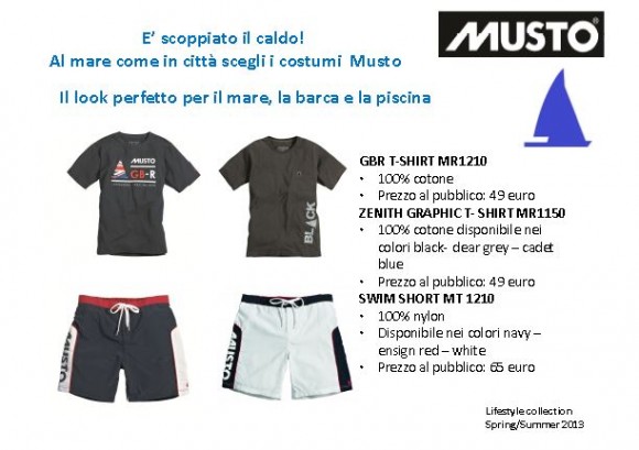 Musto: i costumi per il mare e la città - Le Shopping News Il Magazine per gli Appassionati di Moda e Tendenze