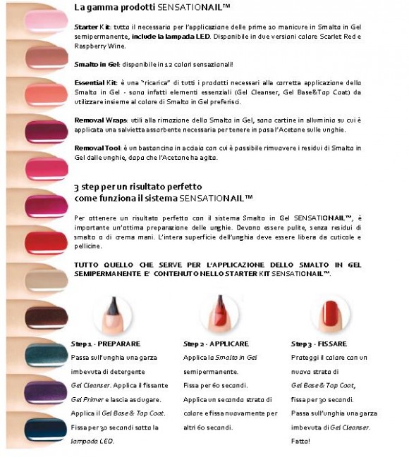 SENSATIONAIL by Fing'rs, lo smalto in gel  che dura più di due settimane - Le Shopping News Il Magazine per gli Appassionati di Moda e Tendenze