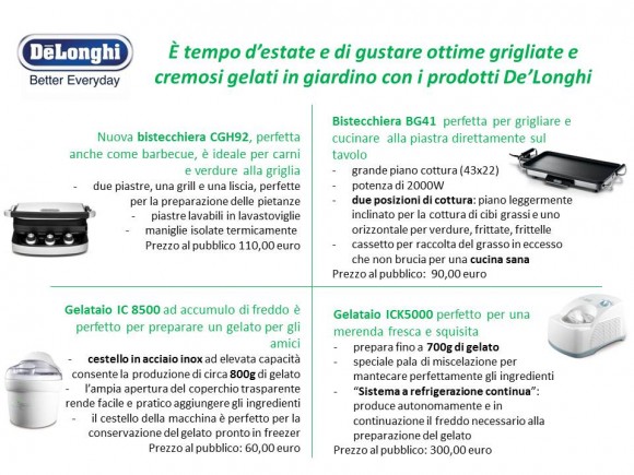 de longhi