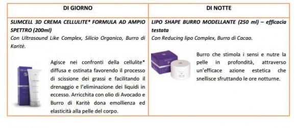 Bioline Jatò presenta Body Lift Stragegy, per rimediare agli inestetismi del corpo - Le Shopping News Il Magazine per gli Appassionati di Moda e Tendenze