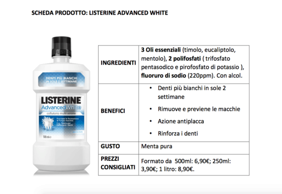 Listerine  Advanced White, il nuovo collutorio dall'azione sbiancante delicata - Le Shopping News Il Magazine per gli Appassionati di Moda e Tendenze