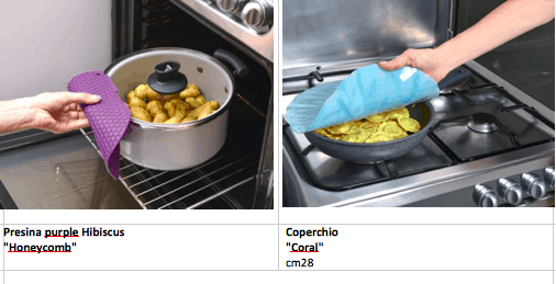 Picowa by Messulam distribuisce i prodotti Charles Viancin - Le Shopping News Il Magazine per gli Appassionati di Moda e Tendenze