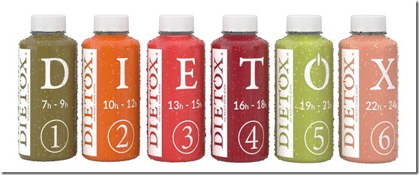 Il programma Dietox Welcome per disintossicare il corpo in soli 3 giorni - Le Shopping News Il Magazine per gli Appassionati di Moda e Tendenze