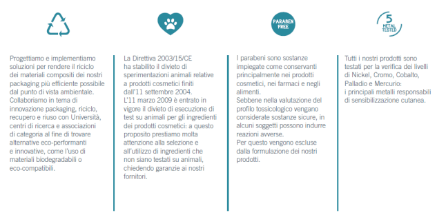 Da Bioclin nuovi deodoranti naturali per ogni tipo di sudorazione - Le Shopping News Il Magazine per gli Appassionati di Moda e Tendenze