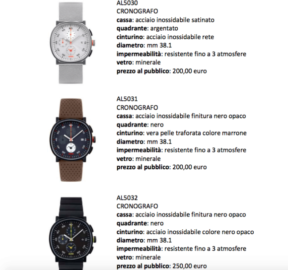 Novità Alessi Watches: orologi da polso “Tic15” - Le Shopping News Il Magazine per gli Appassionati di Moda e Tendenze