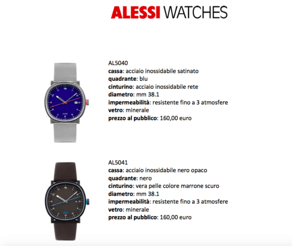 Novità Alessi Watches: orologi da polso “Tic15” - Le Shopping News Il Magazine per gli Appassionati di Moda e Tendenze