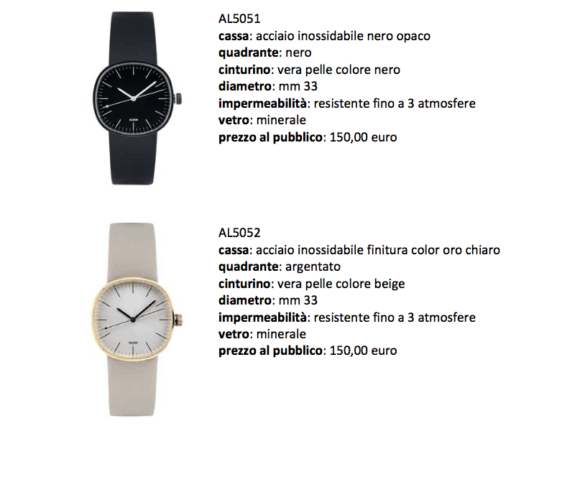 Novità Alessi Watches: orologi da polso “Tic15” - Le Shopping News Il Magazine per gli Appassionati di Moda e Tendenze