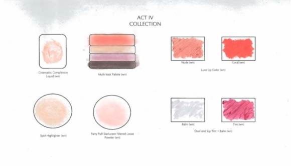 Estée Lauder lancia Act IV, la collezione make-up ispirata al cinema