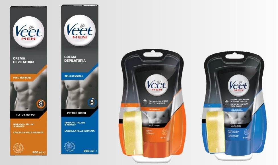 Prodotti uomo estate 2020: Collistar, Adidas, Veet, Wilkinson Sword e non solo - Le Shopping News Il Magazine per gli Appassionati di Moda e Tendenze