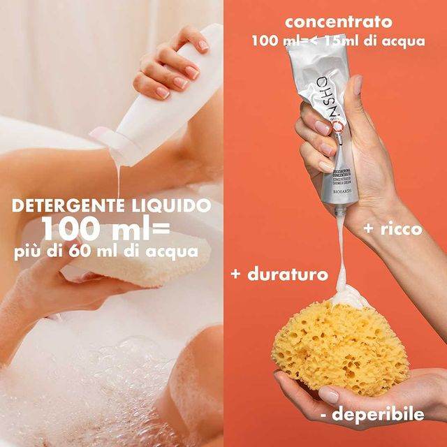 Bioearth, i nuovi Docciacrema Concentrati Consho - Le Shopping News Il Magazine per gli Appassionati di Moda e Tendenze