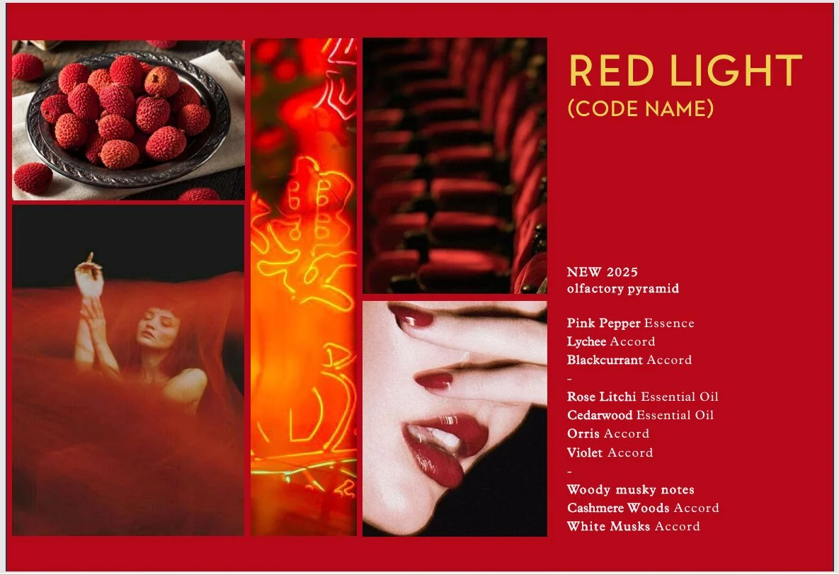 LeShoppingNews-Piramide-olfattiva_SHAGHAI-LE-SOIR-Cherigan.jpg-1 Reminiscence celebra 55 anni di Le Patchouli con una limited edition iconica