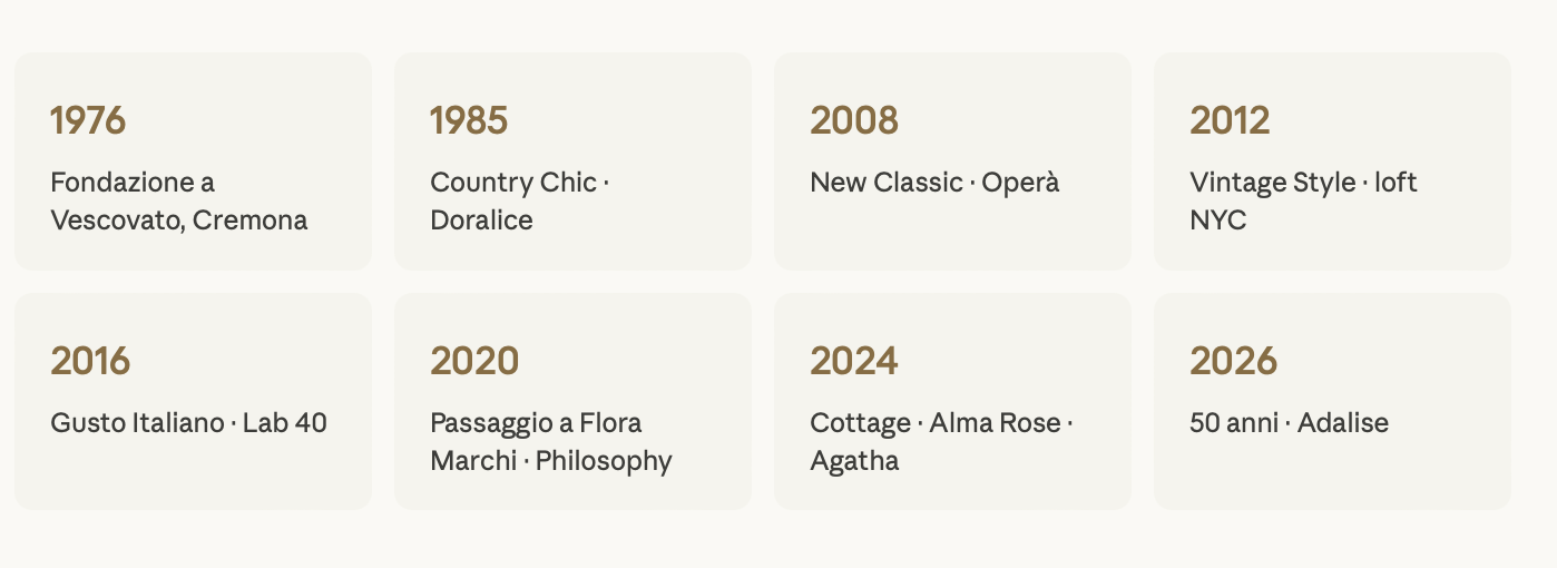 Screenshot-2026-04-07-alle-07.06.08 Marchi Cucine compie 50 anni e presenta Adalise, la nuova cucina country chic in spicy red che ridefinisce l'abitare