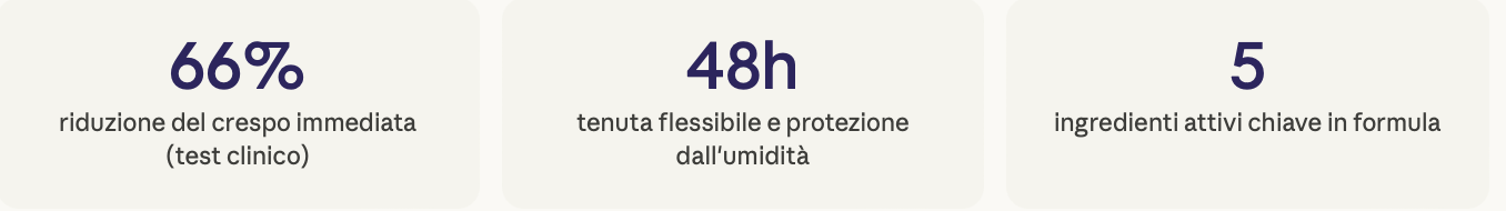 Screenshot-2026-04-07-alle-07.20.19 Oribe Supershine Smoothing Wax Stick, la straordinaria cera capelli anti-crespo