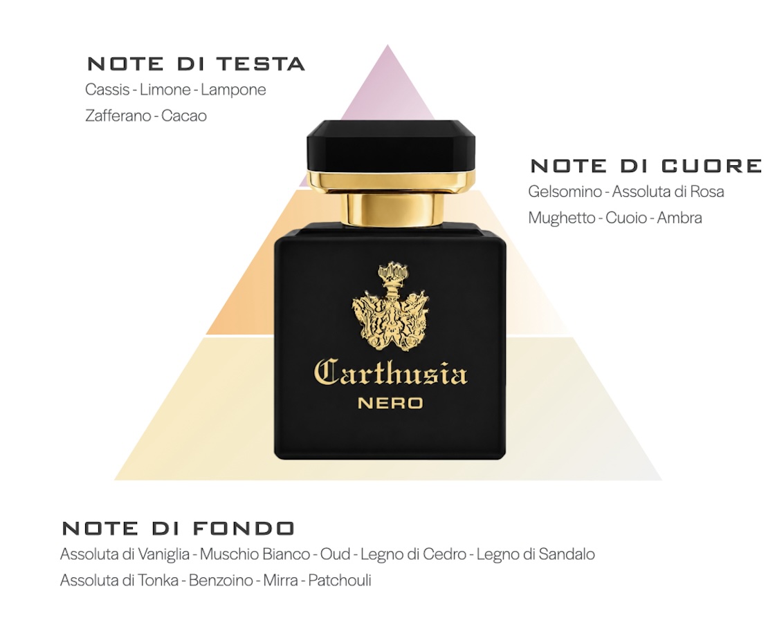 2a5bd484-5e33-254b-bc31-a4286ddb4d29 Nero Carthusia: il nuovo profumo di Meo Fusciuni porta la profumeria caprese nel cuore dell’oscurità